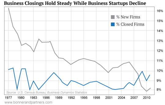 012615-DRE-business_11